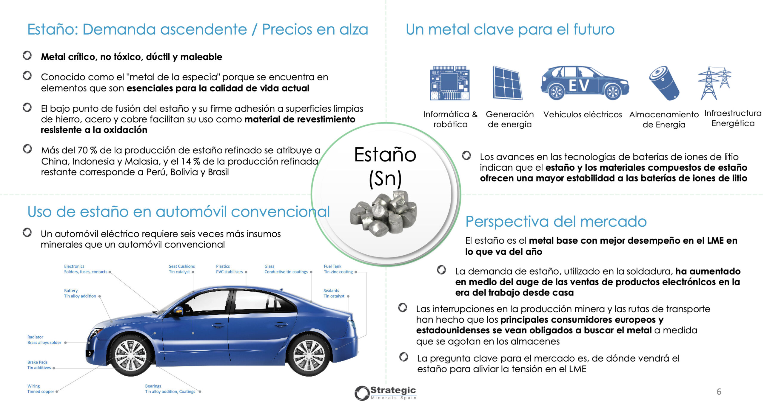 Presentación 05